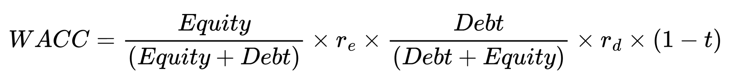 Comment calculer le WACC : la formule