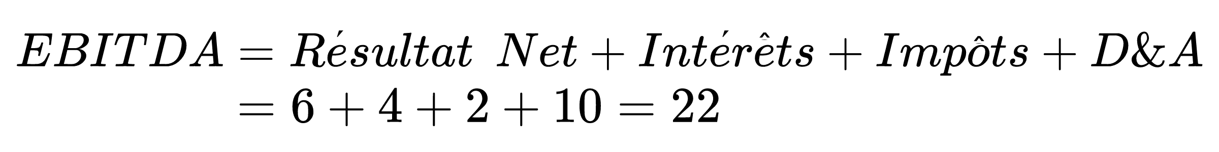 Exemple calcul EBITDA méthode additive