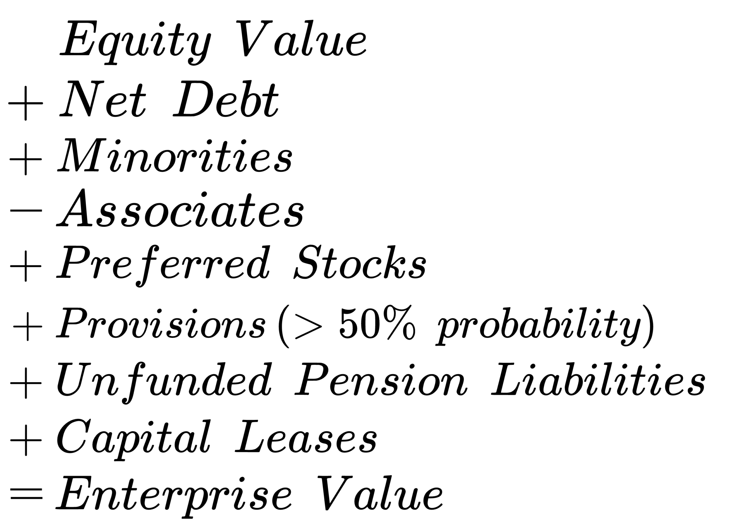 Comment calculer la valeur d'entreprise (enterprise value) la formule