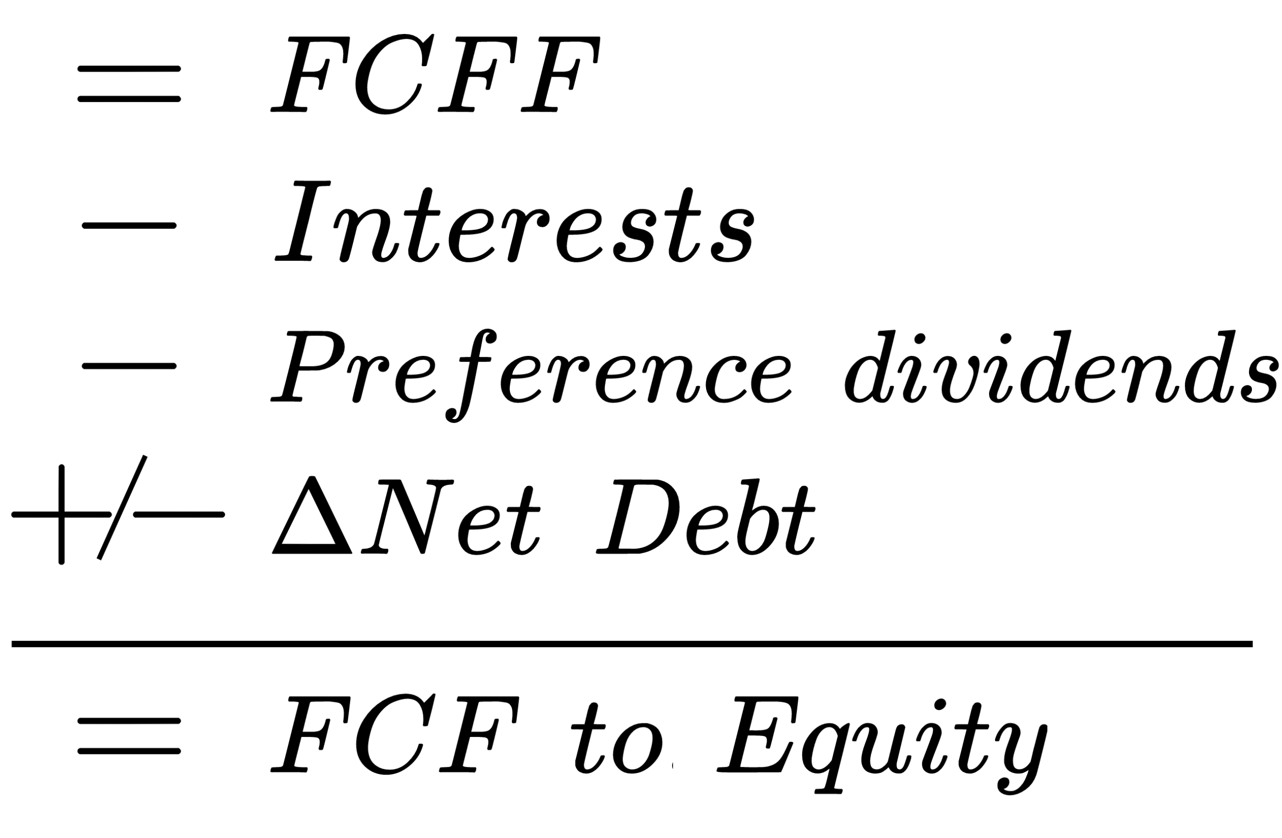 Comment calculer le Free Cash Flow to Equity ? la formule