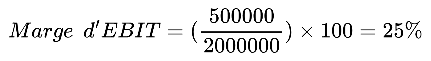 Exemple de calcul de marge opérationnelle